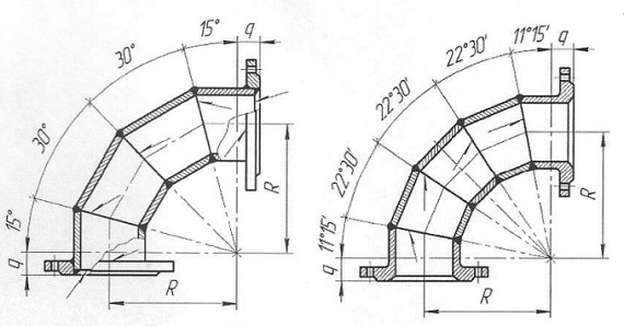 Рис. В. 11 Колено фланцевое