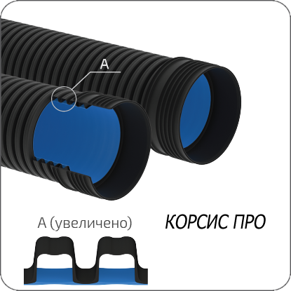 Двухслойные гофрированные трубы КОРСИС