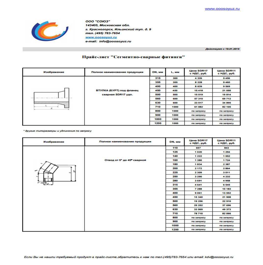 Сегментно-сварные фитинги: цена